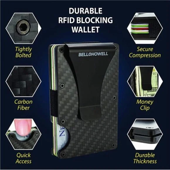 Minimalist Metal RFID Blocker Technology, Slim Super Lightweight